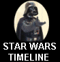 Star Wars Book Timeline